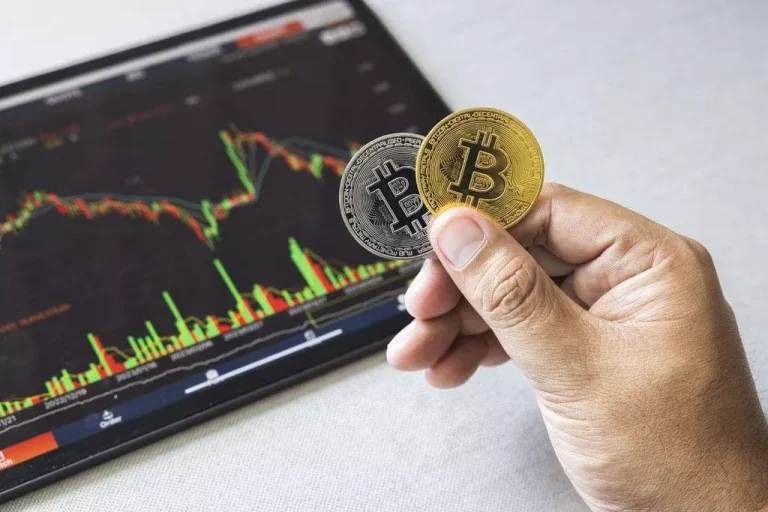 Commodities & crypto